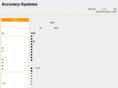 accuracy-systems.com