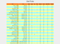 dartpub.com