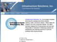 infrastructuresolutionsinc.com