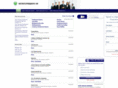 sanfranciscotempagencies.com