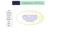 simpaticouk.com
