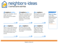 neighbors-ideas.com