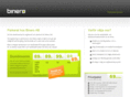 3mits.com