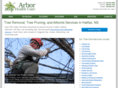 arbornovascotia.com