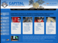 capitalpattern.com