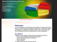 highlandsaccountingservice.com