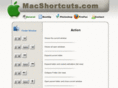 macshortcuts.com