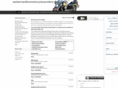 sanbernardinomotorcycleaccident.com