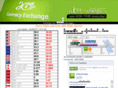 k79exchange.com