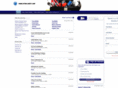 mobiletoolchest.com
