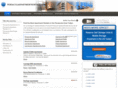 pensacolaapartmentrentals.com