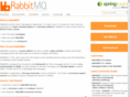 rabbitmq.net