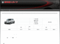 swift-car.com