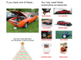 autocovers.com