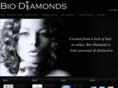 shitijchandra.com