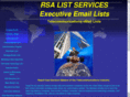 telecommunicationslists.com
