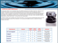 compare-water-filters.org