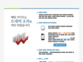 fineclick.com