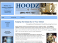 hoodzoflubbock.com