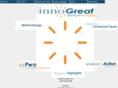 innogreat.com