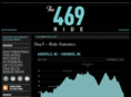 469ride.com