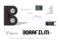 borafilm.com