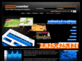 memecounter.com