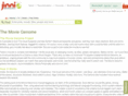 movie-genome.com