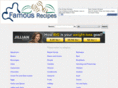 famousrecipes.info