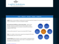 logivel.co.in
