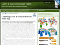 musicaltabletoy.com