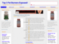 diet-pill-review.net