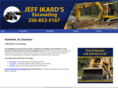 jeffikard.com