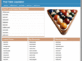 pooltableliquidator.com