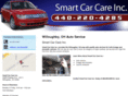 smartcarcare.net