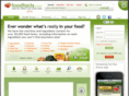 foodfact.com
