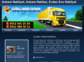 globalhorozexpress.com