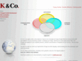 k-and-co.net