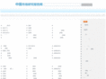 marketreport.com.cn