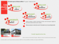 citedesmetiers-nordfranchecomte.org
