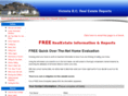 victoriarealestatereports.com