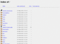 iwireweb.com