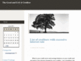 ratecreditor.com