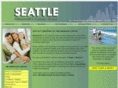 avantchiropractic.com