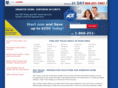 wirelessalarms.net