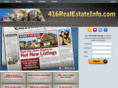 416realestateinfo.com