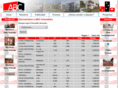 abcinmueblesperu.com