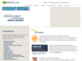 connisys.com
