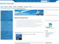 nocolok.com