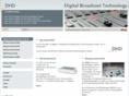dhd-audio.biz